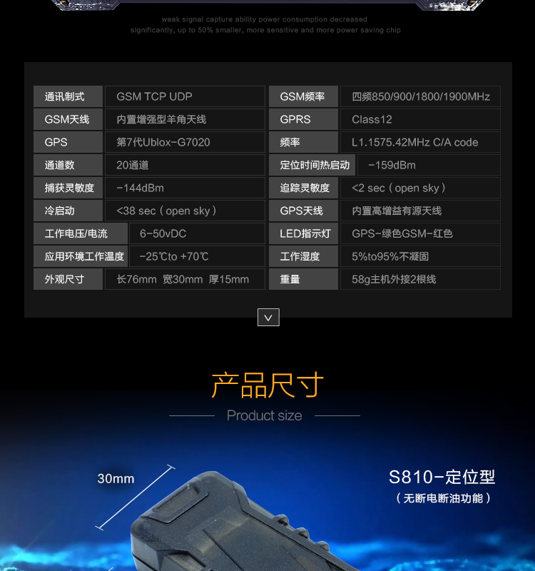 GPS定位详情页+_04.jpg